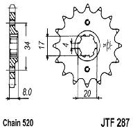 Звезда передняя DCF 287.14