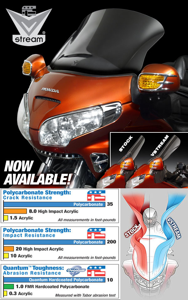 Лобовое стекло VStream N20012 - Honda Goldwing GL1800 01- и новее (без вентиляции) - NATIONAL CYCLE - Аксессуары - Интернет-магазин мотоэкипировки и мотозапчастей MотоГанза