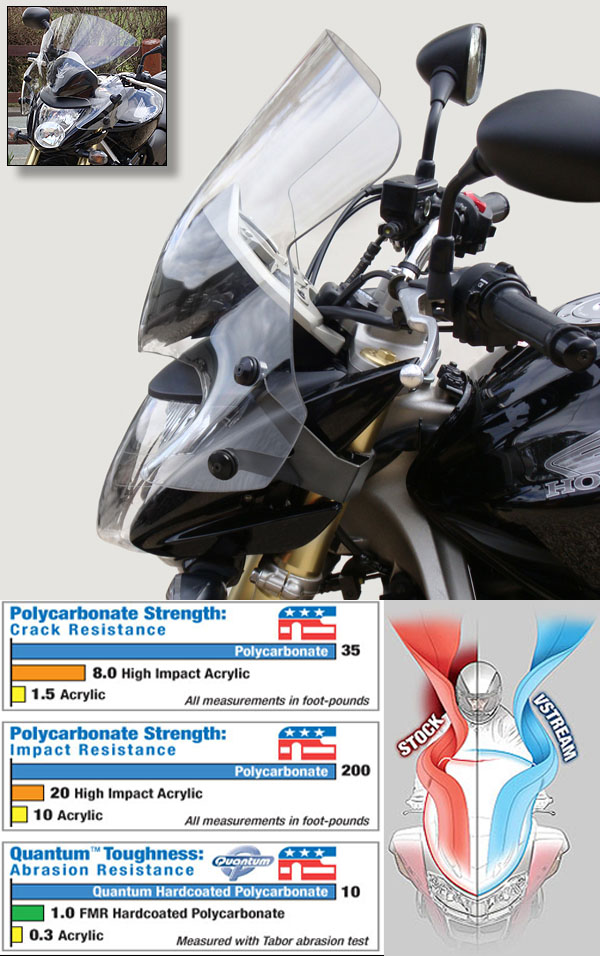Лобовое стекло N20040 VStream® Sport CB600F HORNET 07-11 - NATIONAL CYCLE - Аксессуары - Интернет-магазин мотоэкипировки и мотозапчастей MотоГанза