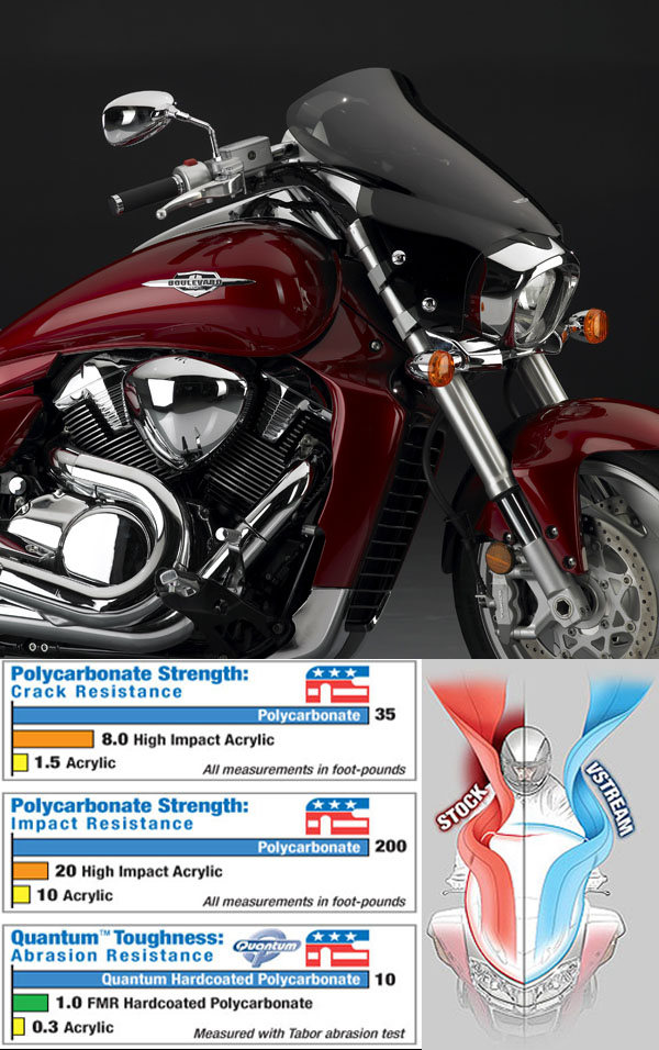 Лобовое стекло VStream N28201 тонированное - Suzuki Boulevard M109R 06- и новее - NATIONAL CYCLE - Аксессуары - Интернет-магазин мотоэкипировки и мотозапчастей MотоГанза