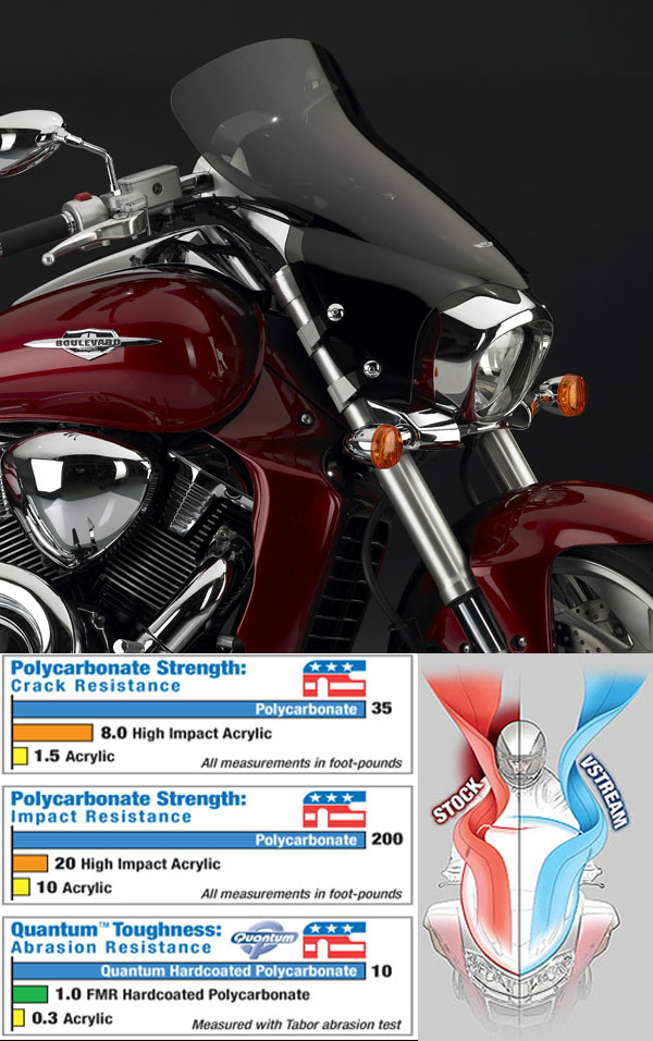Лобовое стекло VStream N28202 сильно тонированное - Suzuki Boulevard M109R 06- и новее - NATIONAL CYCLE - Аксессуары - Интернет-магазин мотоэкипировки и мотозапчастей MотоГанза