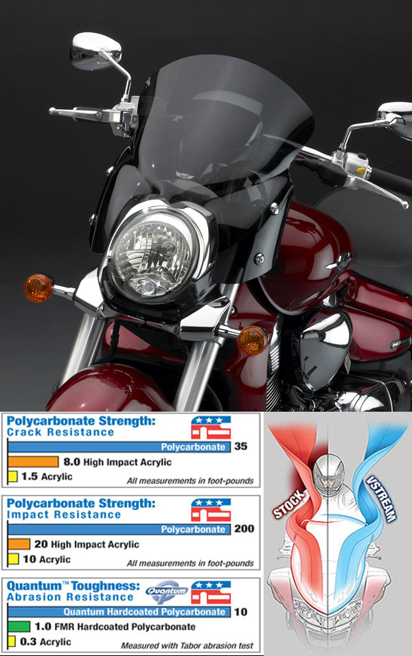 Лобовое стекло VStream N28204 тонированное - Suzuki Boulevard M109R2 08-10 - NATIONAL CYCLE - Аксессуары - Интернет-магазин мотоэкипировки и мотозапчастей MотоГанза