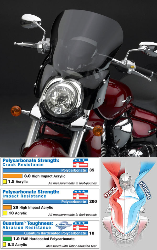 Лобовое стекло VStream N28205 сильно тонированое - Suzuki Boulevard M109R2 08-10 - NATIONAL CYCLE - Аксессуары - Интернет-магазин мотоэкипировки и мотозапчастей MотоГанза