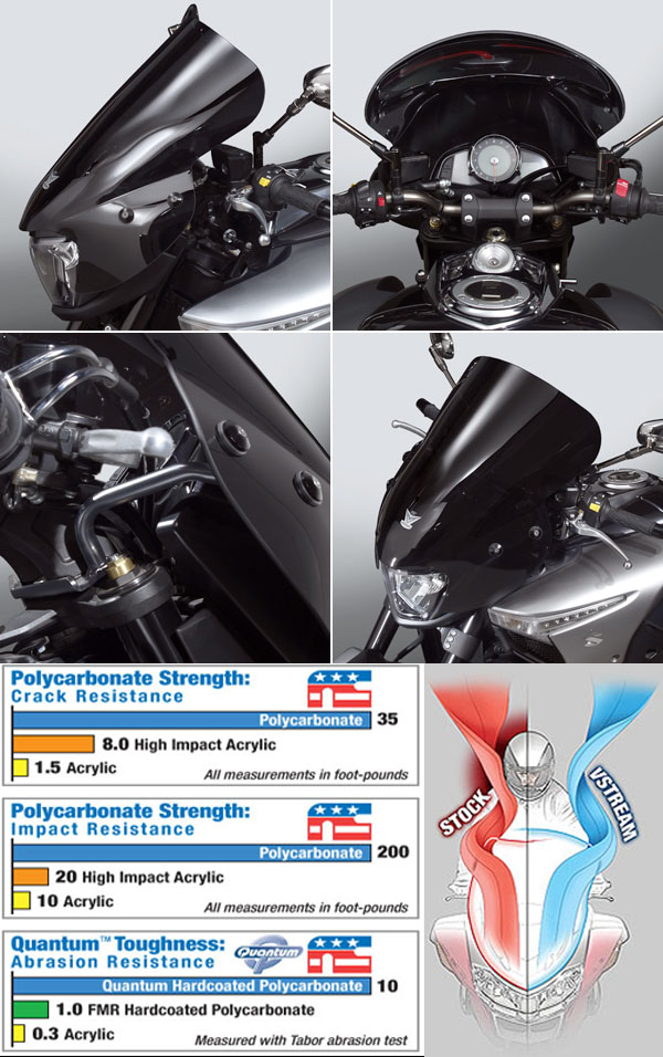 Лобовое стекло VStream N28211 тонированное - Suzuki GSX1300 B-King 08- и новее - NATIONAL CYCLE - Аксессуары - Интернет-магазин мотоэкипировки и мотозапчастей MотоГанза